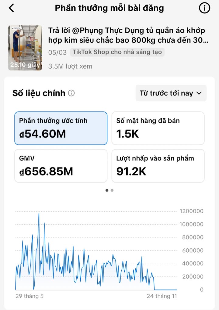 Featured image of post KIẾM 54 TRIỆU TỪ 1 VIDEO 22 GIÂY VÀ LÝ DO TÔI CHỌN 'ONESHOT' (LÀM 1 LẦN ĂN MÃI) THAY VÌ LÀM IDOL