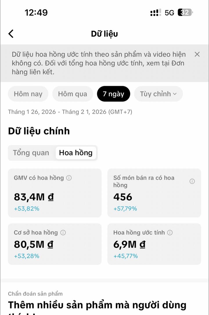 83 TRIỆU TỪ AFFILIATE TIKTOK BẰNG 5 BÍ MẬT “DỌN NHÀ RA TIỀN' TRƯỚC KHI SHIPPER NGHỈ TẾT